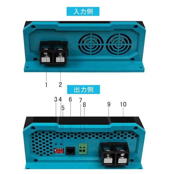 RENOGY 50A DC-DCバッテリーチャージャー RENOGY 50A DC-DCバッテリーチャージャー 12V 50 Amp DC-DC MPPT