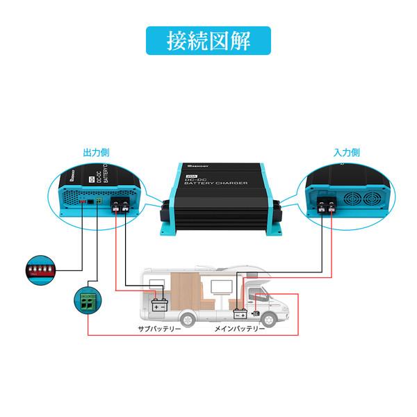 RENOGY Renogy DC-DC12シリーズ 走行充電器 12V 40A サブ