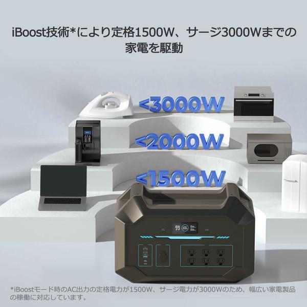 RENOGY ポータブル電源 1000 リン酸鉄リチウムイオンバッテリー RENOGY ポータブル電源 1000 リン酸鉄リチウムイオンバッテリー