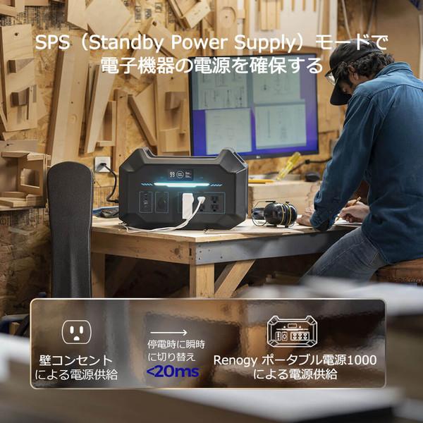 RENOGY ポータブル電源 1000 リン酸鉄リチウムイオンバッテリー RENOGY ポータブル電源 1000 リン酸鉄リチウムイオンバッテリー