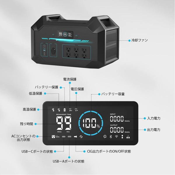 RENOGY（レノジー） ポータブル電源 1000 リン酸鉄リチウムイオン