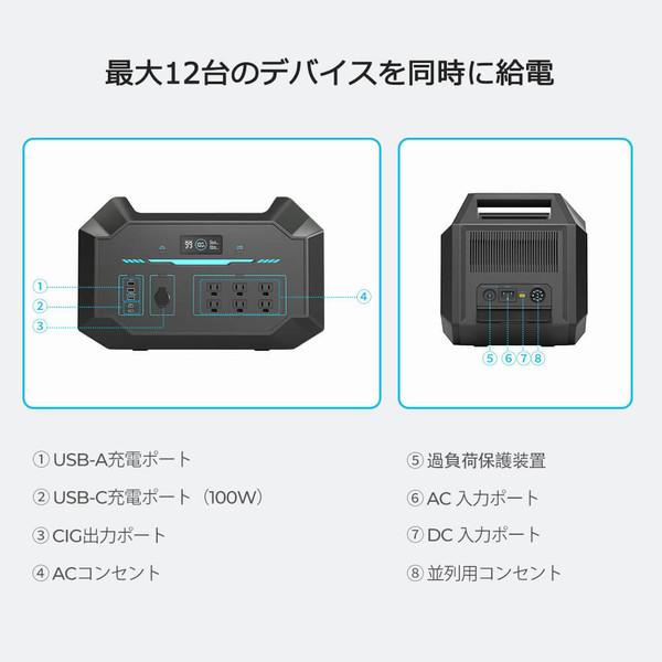 RENOGY（レノジー） ポータブル電源 1000 リン酸鉄リチウムイオン