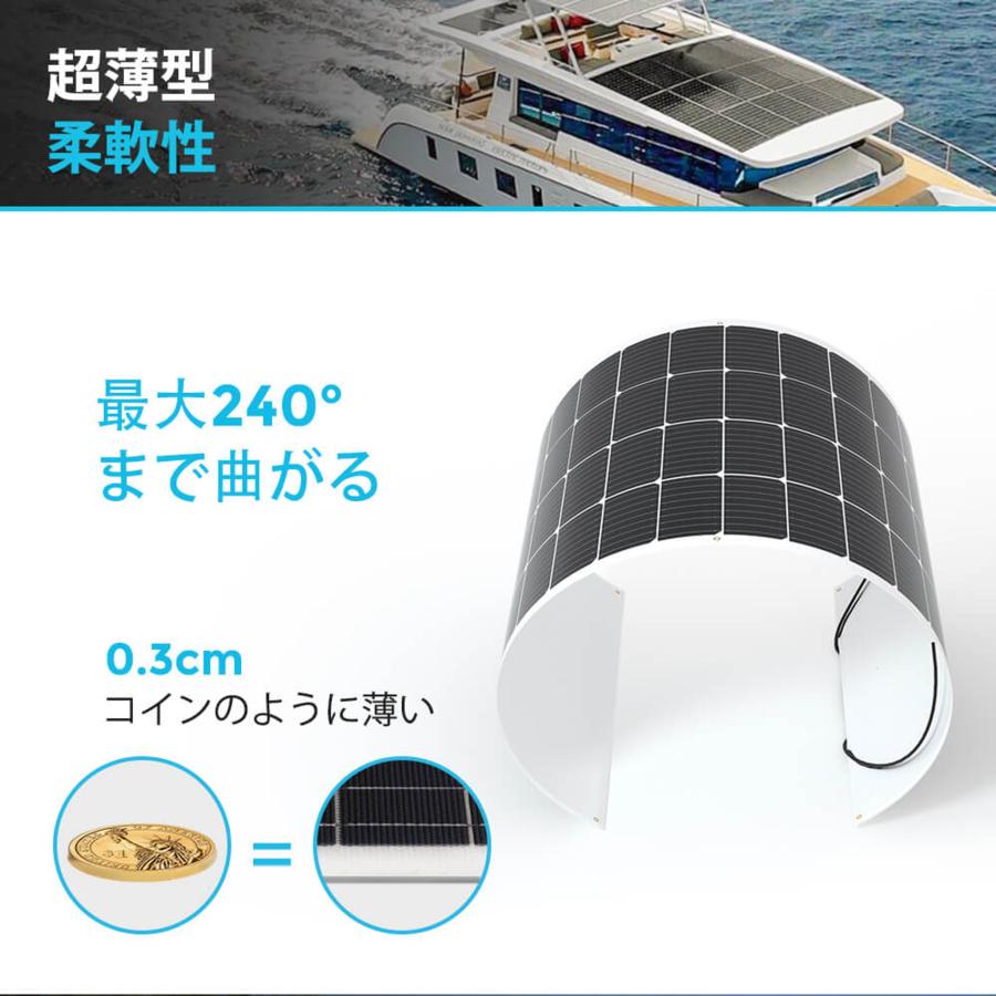 RENOGY フレキシブルソーラーパネル 200W 単結晶 12V MC4