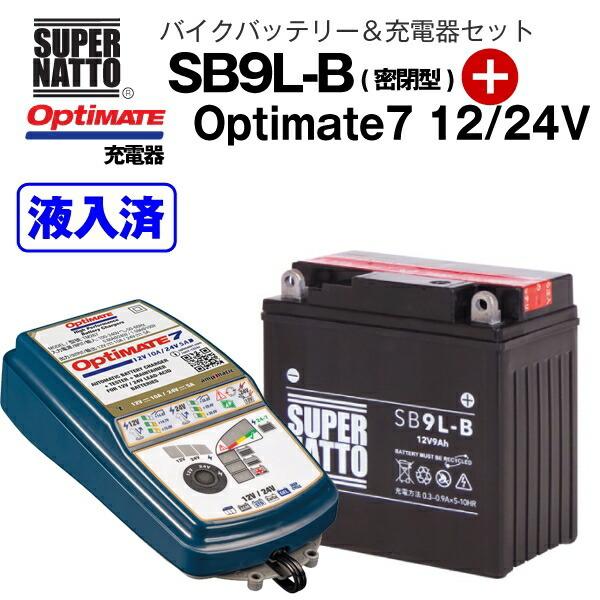 勢能幸太郎 DVD 、解説編・セミナー編セット