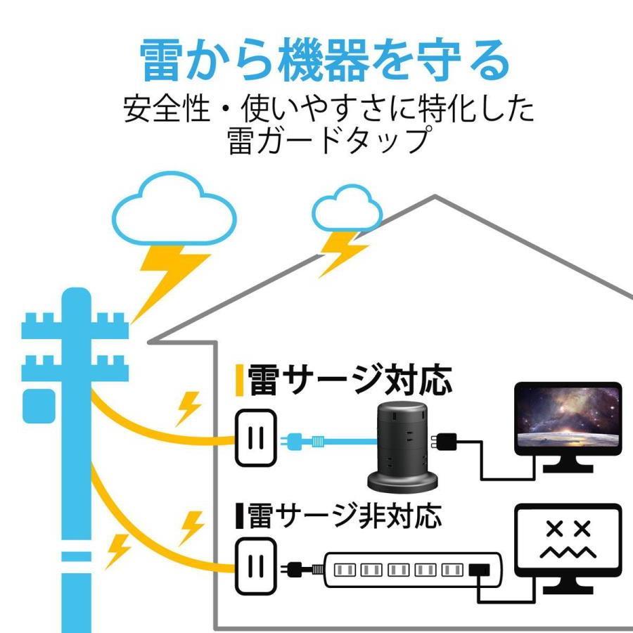 10個セット エレコム タワー型タップ(8個口+USB 5ポート・2m)ブラック ELECOM TT-U01-0820BK 15倍P｜tecnos｜07