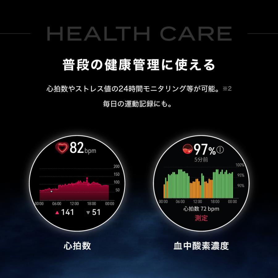 TECRA HUAWEI WATCH 4 Pro TECRA Model データeSIM3年無料 TECRA HUAWEI WATCH 4 Pro TECRA Model データeSIM3年無料