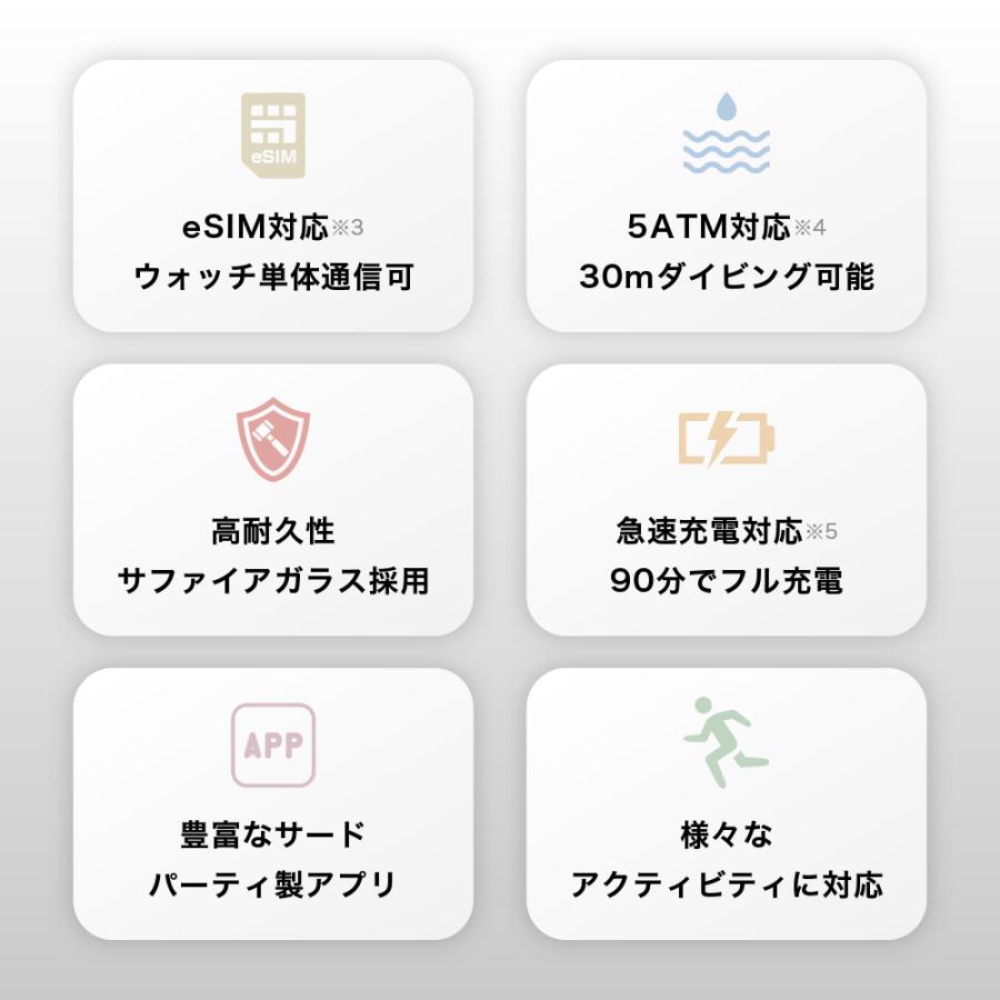 TECRA HUAWEI WATCH 4 Pro TECRA Model データeSIM3年無料 TECRA HUAWEI WATCH 4 Pro TECRA Model データeSIM3年無料