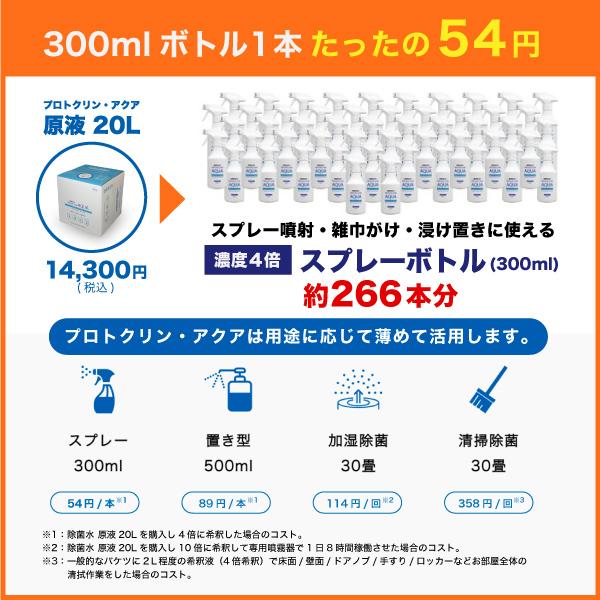 【メーカー公式】プロトクリン・アクア20L |  | 02