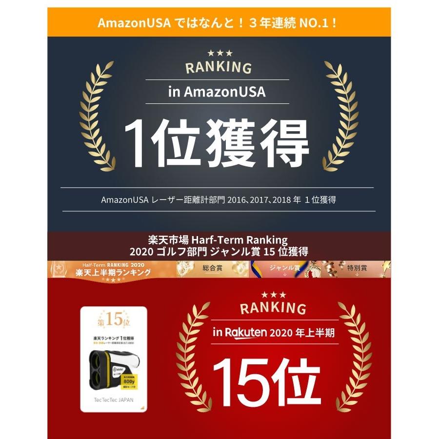 60 Off ゴルフ 距離測定器 距離計 レーザー距離計 距離計測器 Tectectec Ultx1000 おすすめ テックテックテック 想像を超えての Www Thedailyspud Com