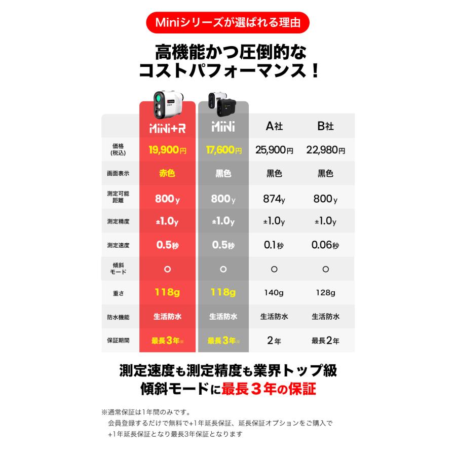 【公式】tectectec ゴルフ 距離計 レーザー距離計 Mini+R 赤色表示 ミニ 高低差 距離測定器 距離計測器 通常保証1年 軽量｜tectectec｜06