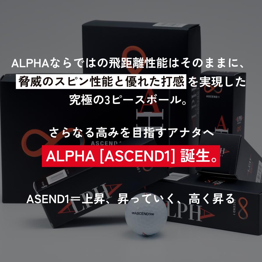 ALPHA(アルファ) ゴルフボール 1ダース (12個入) = ACSEND1（アセンドワン） = 姜秀一3ピース ウレタン スピン系 飛び系 飛距離 ディスタンス ホワイトRS300 |  | 03