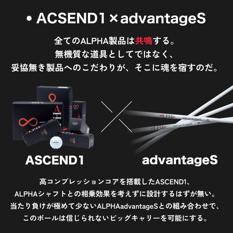 【5ダースセット】【5%OFF】ALPHA(アルファ) ゴルフボール 1ダース (12個入) = ACSEND1（アセンドワン） = 3ピース スピン系 飛び系 飛距離 ディスタンス |  | 07