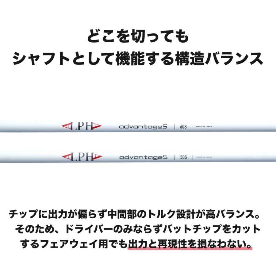 ALPHA(アルファ) シャフト 単体 ウッド用 advantageS 姜秀一