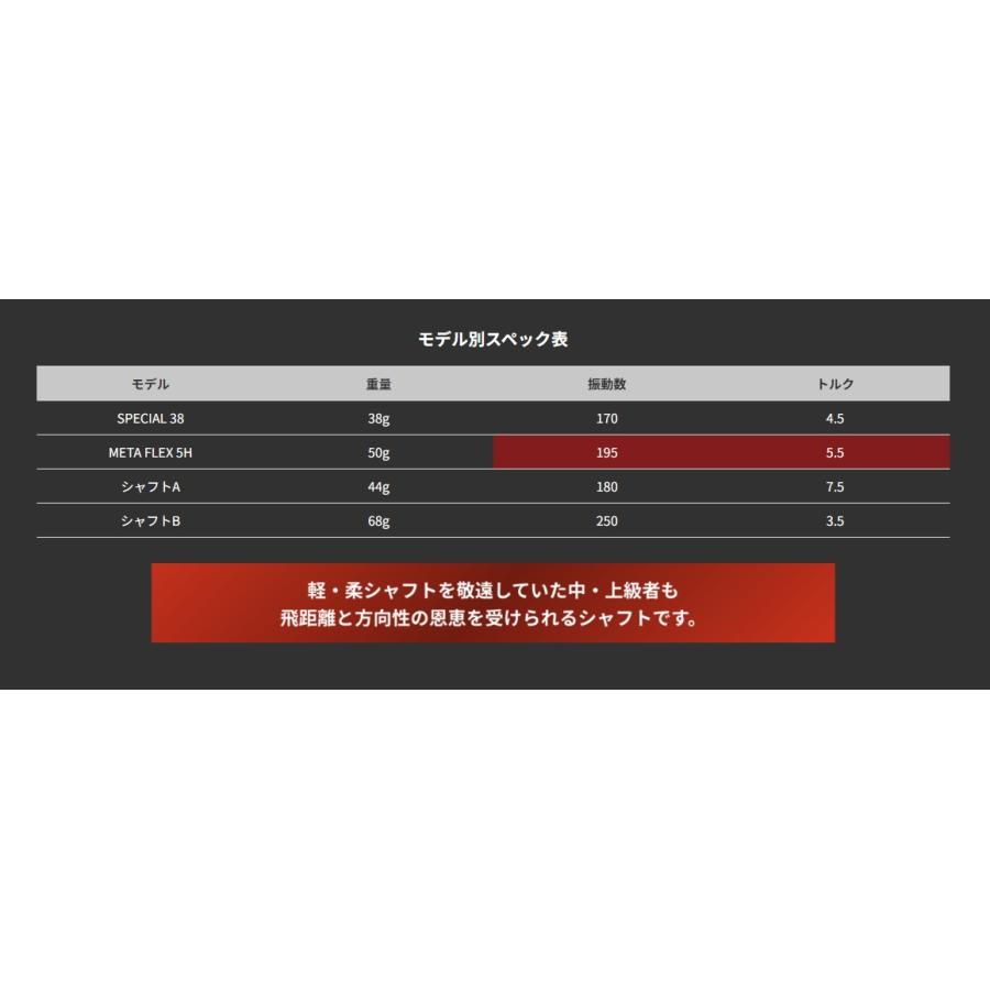 （新品）FreeFlex DR FLEX CBT キャロウェイスリーブ 楽天市場】【公式】フリーフレックス シャフト ドライバー用