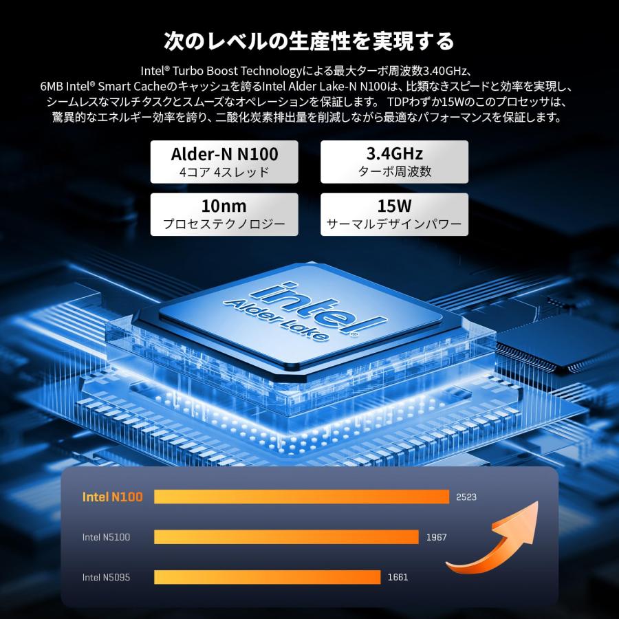 ミニPC第12世代インテルAlder Lake N100 Windows11 CHUWI LarkBox X2023 DDR5 12GB+512GB｜tecy｜03