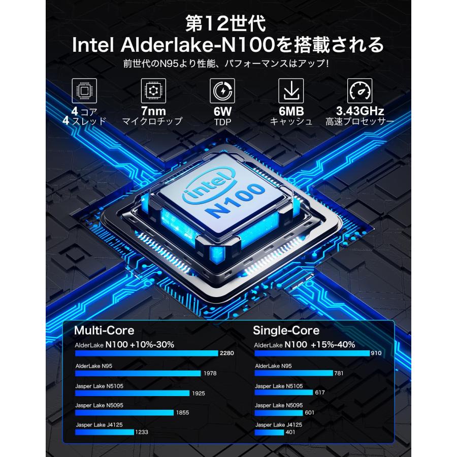 GMKtecミニpc N100 Win11 Pro DDR5 12GB+512G S638640e5205b4bbbba5df3fb863d4