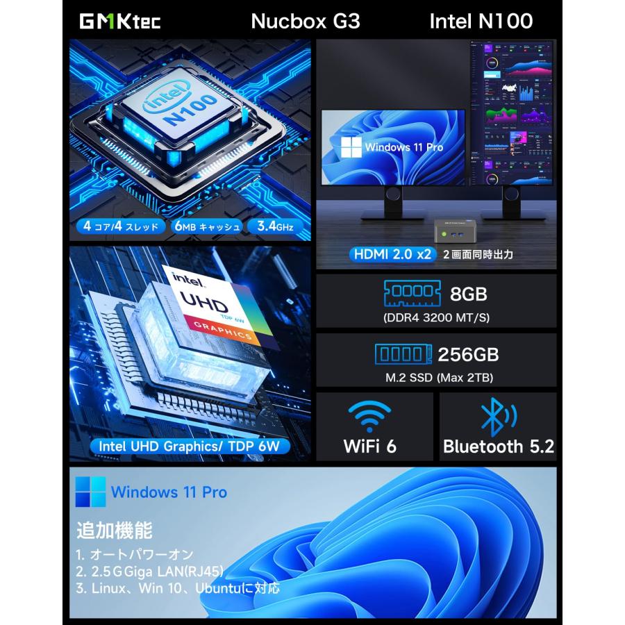 GMKtec ミニpc 最新第12世代インテルAlder Lake-N100 mini pc Windows