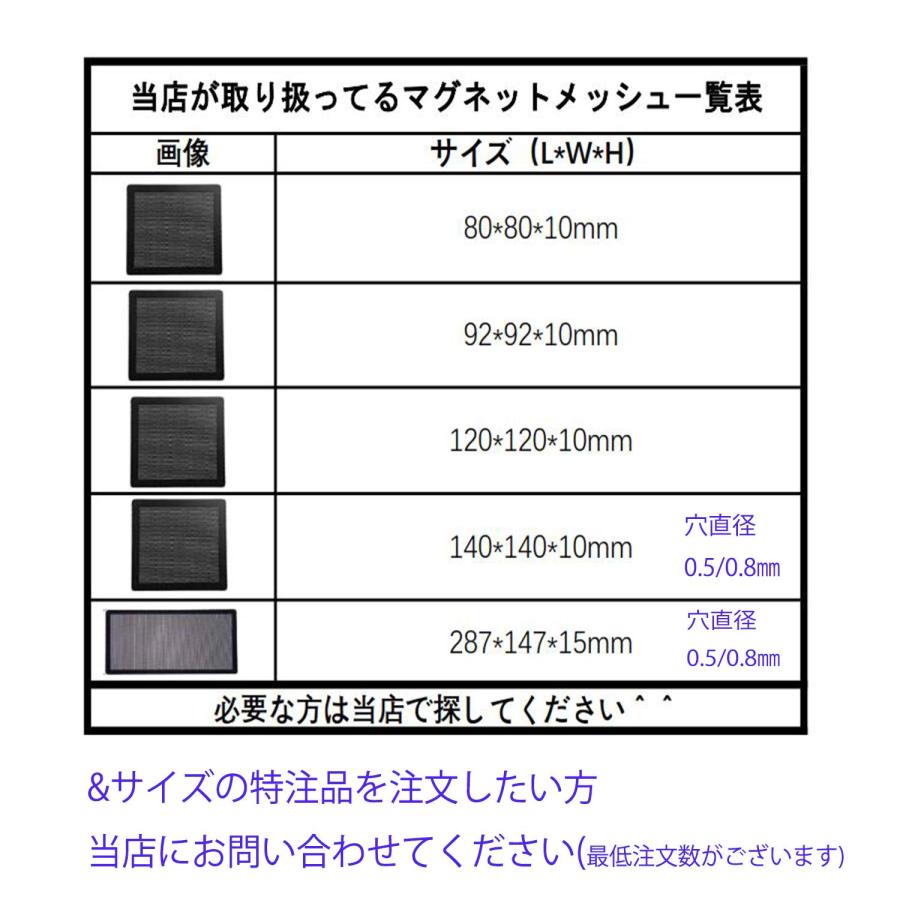 PC ケースファン 280mm用 防塵 マグネット グリル メッシュ ファン フィルター 2枚入り…｜tecy｜07