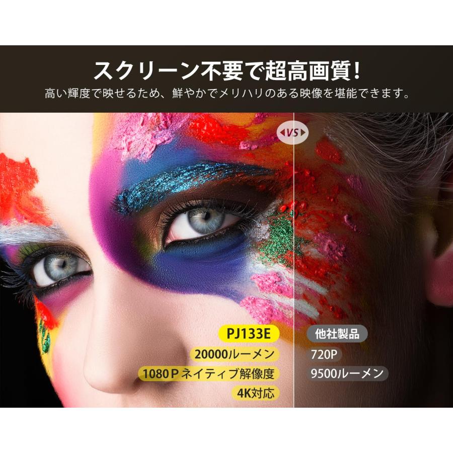 2024先行発売!新生代投影技術＆コスパ最強 プロジェクター 小型