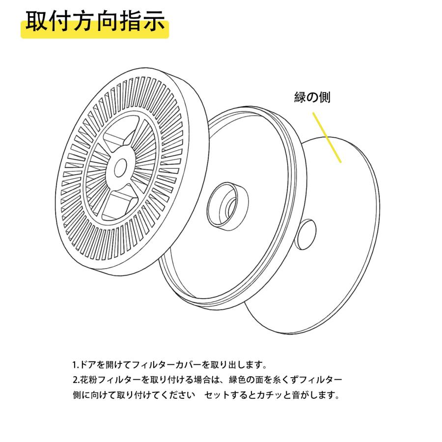 東芝乾燥機用 フィルター 交換部品 ED-45C ED-501 ED-458 ED-401 東芝乾燥機用 フィルター 交換部品 ED-45C ED-501 ED-458 ED-401