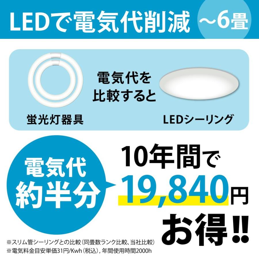 ホタルクス6畳用　LED 円形白色天井シーリングライト×2 シーリングライト 〜6畳 LED 昼白色 段調光 ホタルクス SLDZ06790N