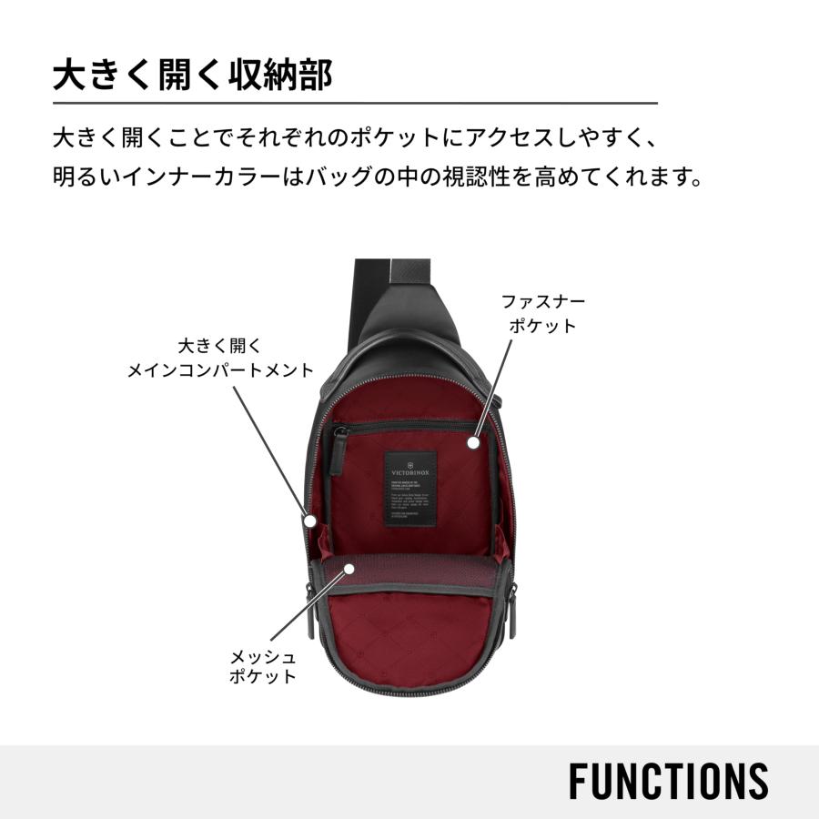 ビクトリノックス Alox Nero アロックスネロ スリングバッグ 5L クール