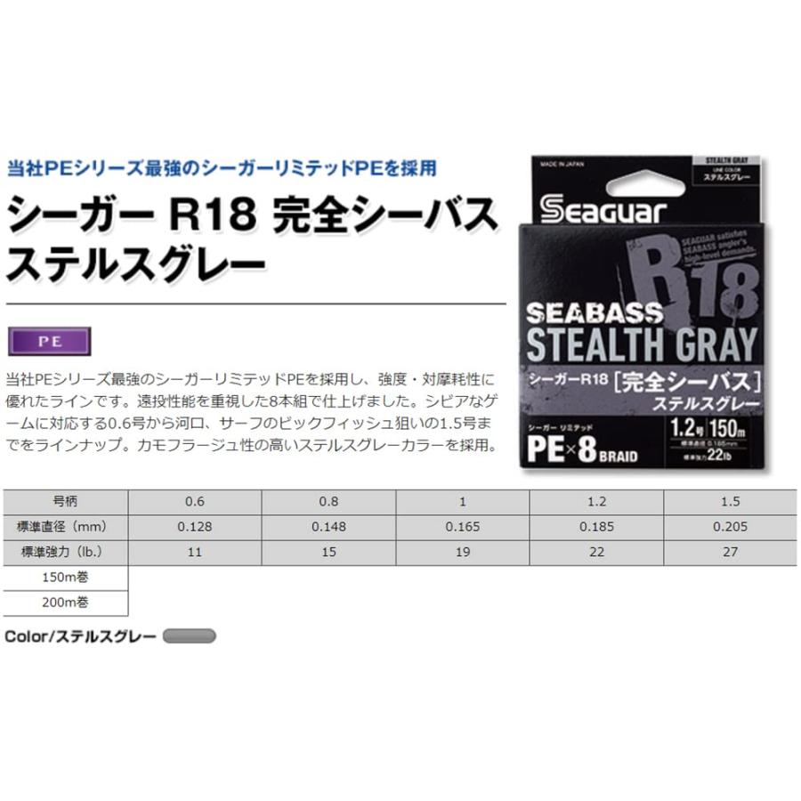 シーガー Seaguar ライン PEライン シーガーR18 完全シーバス 釣り用PE