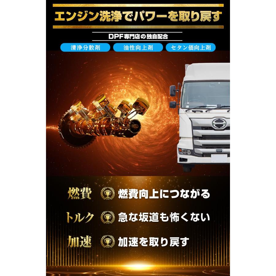 DPFドットコム 煤殺し 青 すすごろし あお 1本 500ml インジェクタ