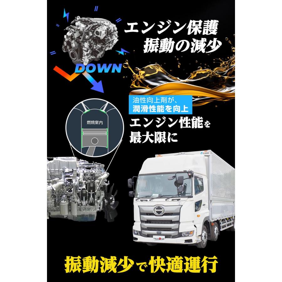 DPFドットコム 煤殺し 青 すすごろし あお 1本 500ml インジェクタ