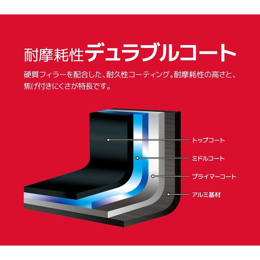 サーモス デュラブルシリーズ 取っ手のとれるフライパン9点セットAA IH