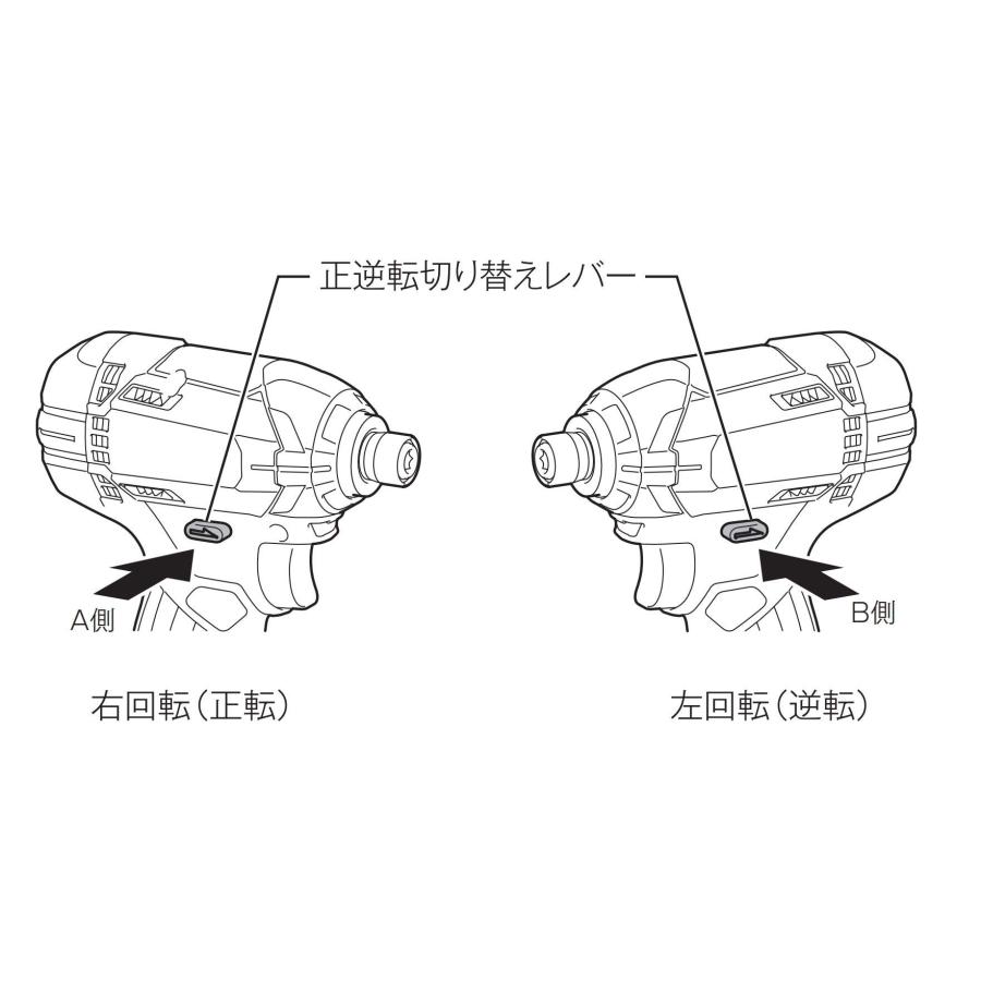 マキタ インパクトドライバTD149(18V) Ledライト付 白 トルク165Nm