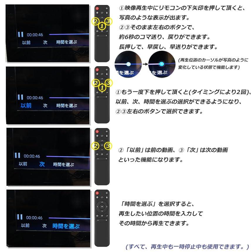 超ミニサイズマルチメディアプレーヤー ブラック HDMI端子搭載 簡単