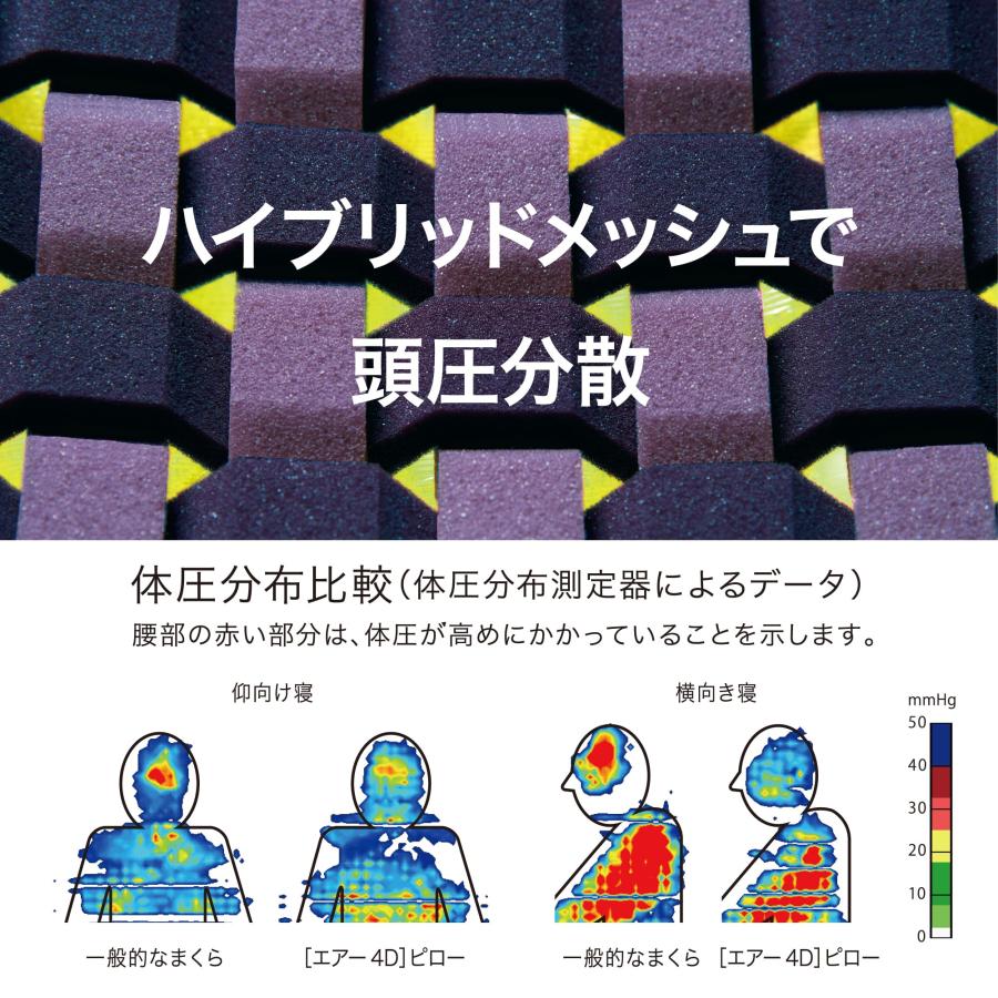 nishikawa 西川 エアー4D ピロー 眠りのフォームにこだわった4D感覚