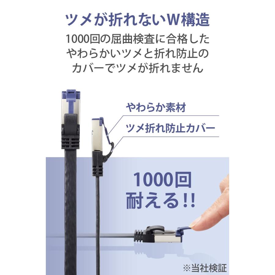 エレコム LANケーブル Cat8 1m カテゴリー8 フラットケーブル 爪折れ 