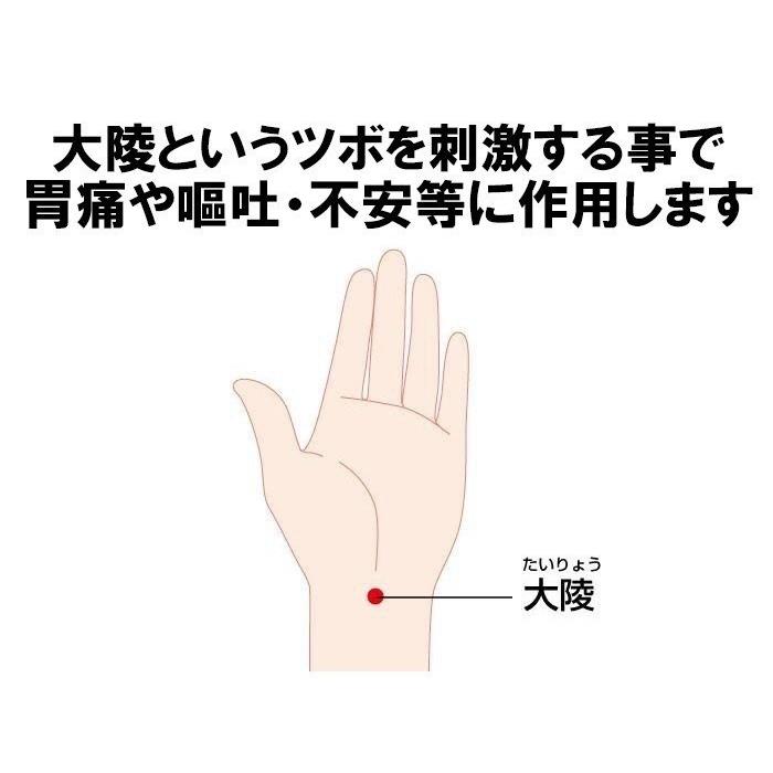 酔い止め バンド 2個セット 子供 子供用 つわり ママ シーバンド リストバンド 乗り物酔い 妊娠中 つわり対策 ツボ押し 健康グッズ 旅行グッズ T Tedolaストア 通販 Yahoo ショッピング
