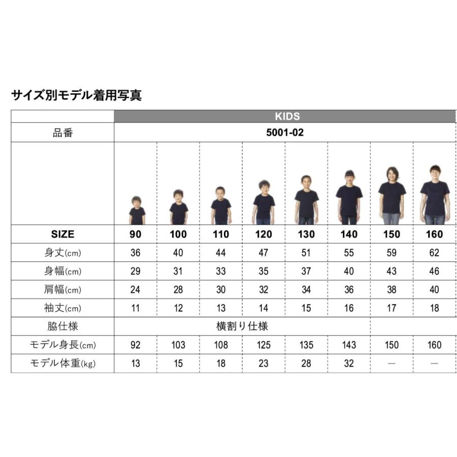 United Athle メンズ オリジナル カスタム Tシャツ 作成 カラーT