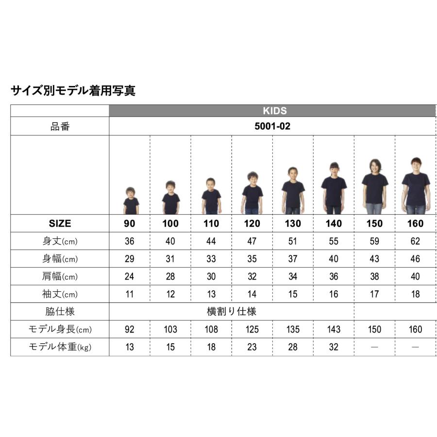 写真 還暦祝い クラT 子供の絵 誕生日 記念品 ペット メッセージ入れ 1枚からOK オリジナル プリント Tシャツ | United Athle | 07