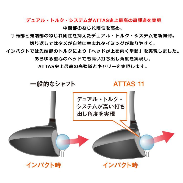 PING ピン G440 G430 等 各種スリーブ付シャフト アッタス PING ピン G440 G430 等 各種スリーブ付シャフト アッタス