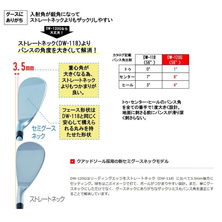 大注目 キャスコ ドルフィン ウェッジ Dw 1g ブラック ヘッドのみ Kasco Black 配送員設置送料無料 Www Muslimaidusa Org