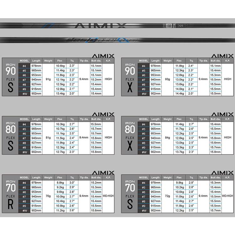 デザインチューニング AIMIX アイアン 90 番手別 爆買 : ティー