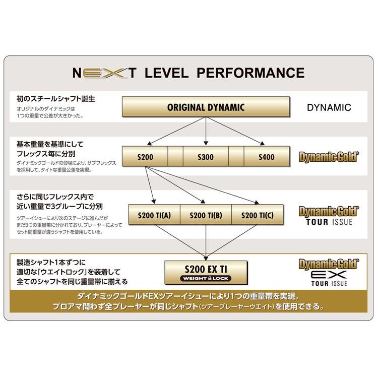 TRUE TEMPER トゥルーテンパー ダイナミックゴールド EXツアー TRUE TEMPER トゥルーテンパー ダイナミックゴールド EXツアー