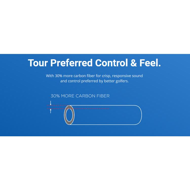 スタビリティツアー2 POLAR パター専用シャフト STABILITY 爆買
