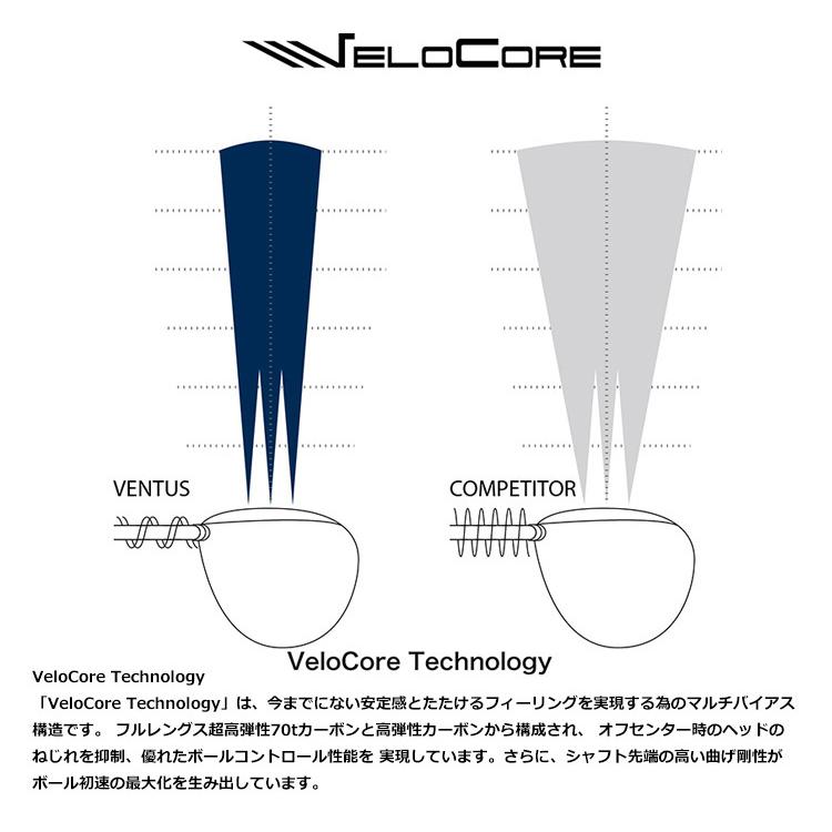 [美品]フジクラ VENTUS HB BLACK 8S　ユーティリティ用 4U フジクラ VENTUS HB ユーティリティー ハイブリッド (Blue