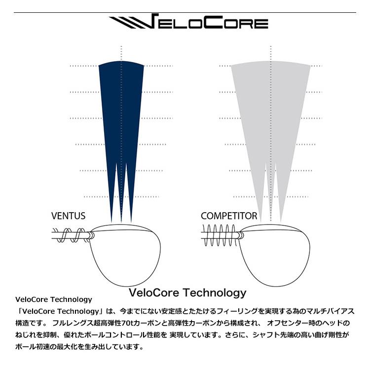 フジクラシャフト フジクラ ベンタス VENTUS ヴェンタス ハイブリッド