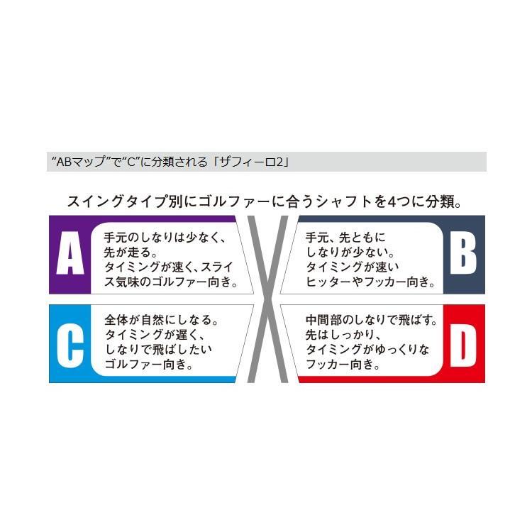Basileus バシレウス ザフィーロ2 Zaffiro2 : ティーオリーヴ