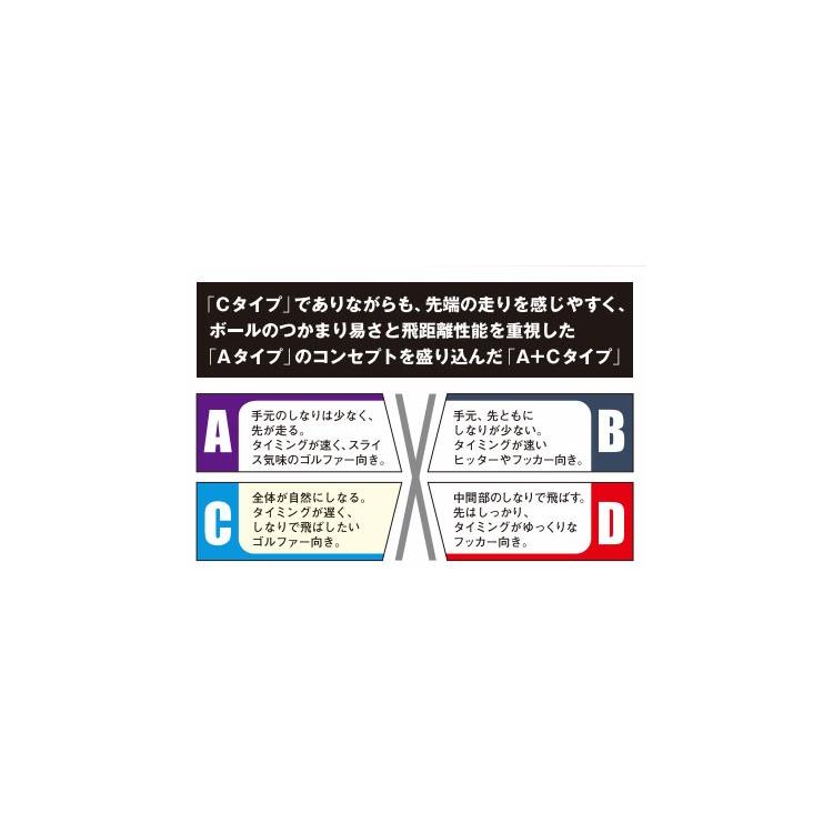 Basileus（バシレウス） ガンマ γ ドライバー シャフト ゴルフシャフト