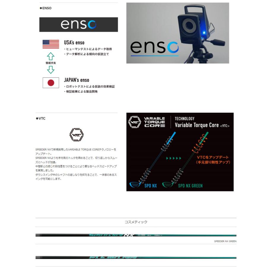 フジクラシャフト クーポン付き フジクラ スピーダーNX グリーン フジクラシャフト クーポン付き フジクラ スピーダーNX グリーン