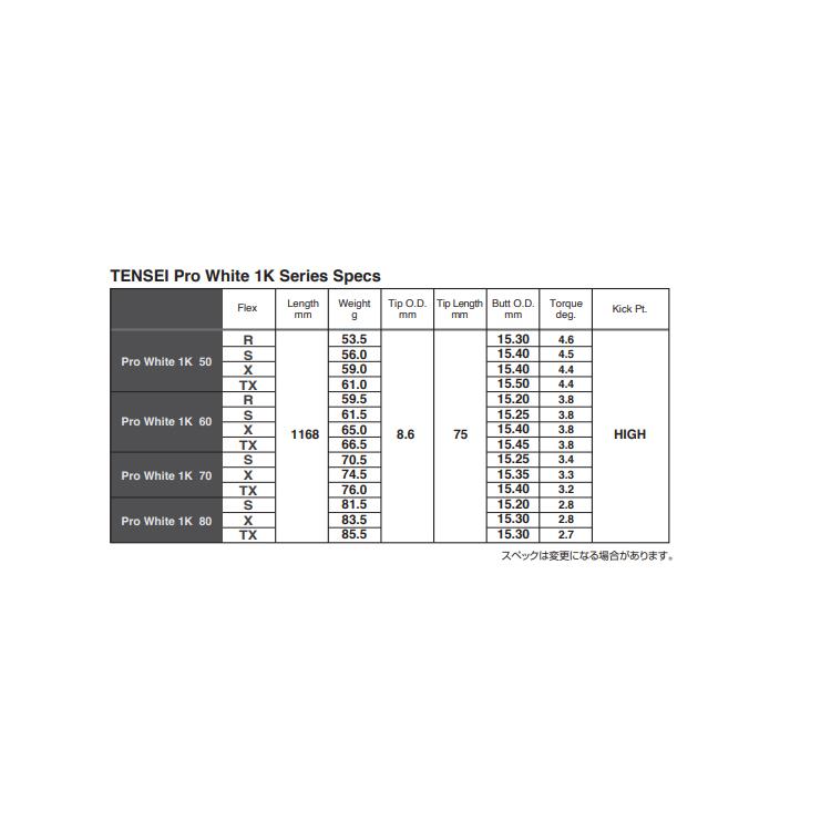 三菱（MITSUBISHI） テンセイ TENSEI PRO ホワイト 1K 単体購入不可