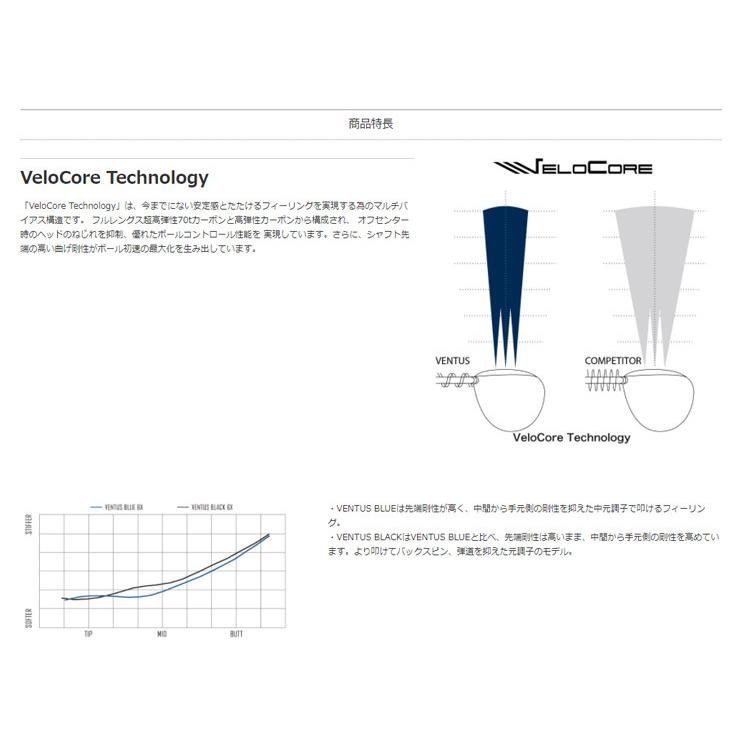 フジクラシャフト クーポン付き フジクラ ベンタス VENTUS ヴェンタス  