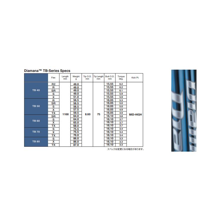 三菱ケミカル Diamana TBシリーズ ディアマナ TBシリーズ 日本仕様　単体販売不可 三菱（MITSUBISHI） ディアマナ TB シリーズ 単体購入不可 : ティー